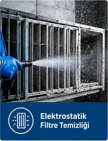 Elektrostatik Filtre Temizliği